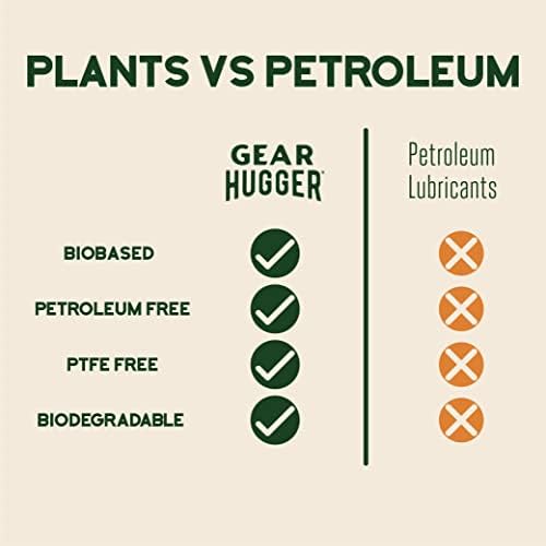 Gear Hugger Lubricant, Degreaser & Rust Remover - Eco-Friendly (11 oz, Pack of 3), Garage Door Lubricant Spray, Heavy Duty Oven Cleaner & Rust Protection - Plant-Based, No Petroleum, No PTFE, Green