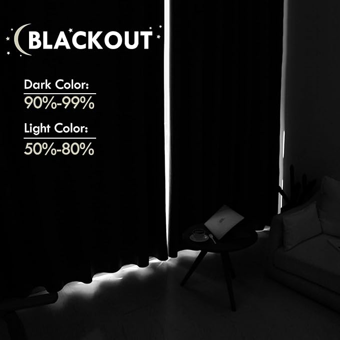 DWCN Navy Room Darkening Blackout Curtains - Thermal Insulated Privacy Energy Saving Window Curtain Drapes 38 x 54 inch Length, Set of 2 Bedroom Living Room Curtains