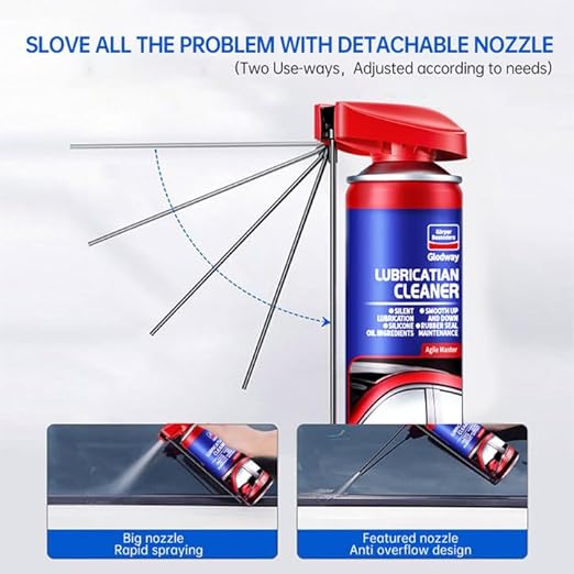 Glodway Car Care Pack Includes Leather Cleaner 21.98 OZ,2 Pack and Silicone Seal Lubricants 10 OZ