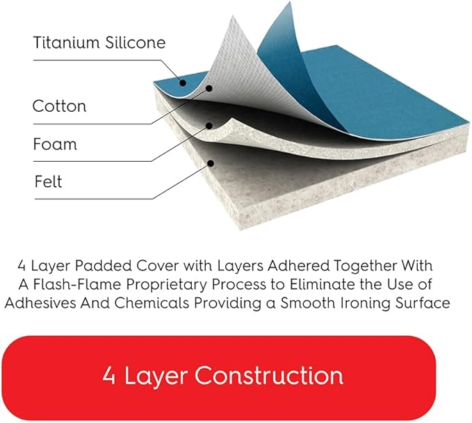 TIVIT Ironing Board Cover 18 x 57, Made in Italy. Performance Grade Titanium Coated Pro Grip Pad & Covers - Superior Scorch & Stain Resistance, High Heat Reflection, 3 Padded Layers 3 Fastener Straps