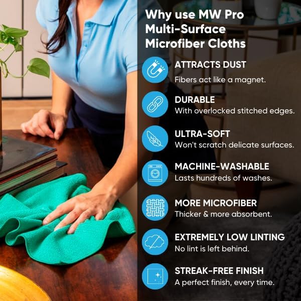 MW Pro Microfiber Cleaning Cloth | Pink | 12 Pack | 16” x 16” | All Purpose Microfiber Towels - Clean, Dust, Polish, Scrub, Absorbent
