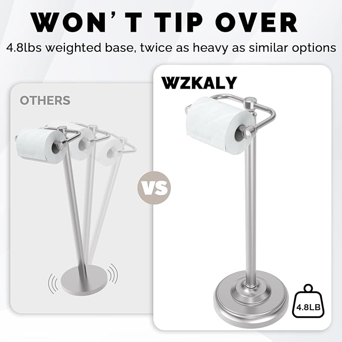 Toilet Paper Holder Stand, Brushed Nickel Toilet Paper Holder Free Standing, Post Pivoting Design & Stable Weighted Base SUS304 Stainless Steel for Bathroom(Mega Roll)