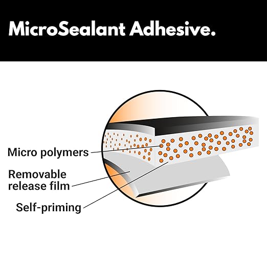 HSS Sealant Tape with MicroSealant - Waterproof Commercial Roofing Tape for Roof and RV Repair - UV- & Weatherproof (Black, 4 inch x 50 feet)