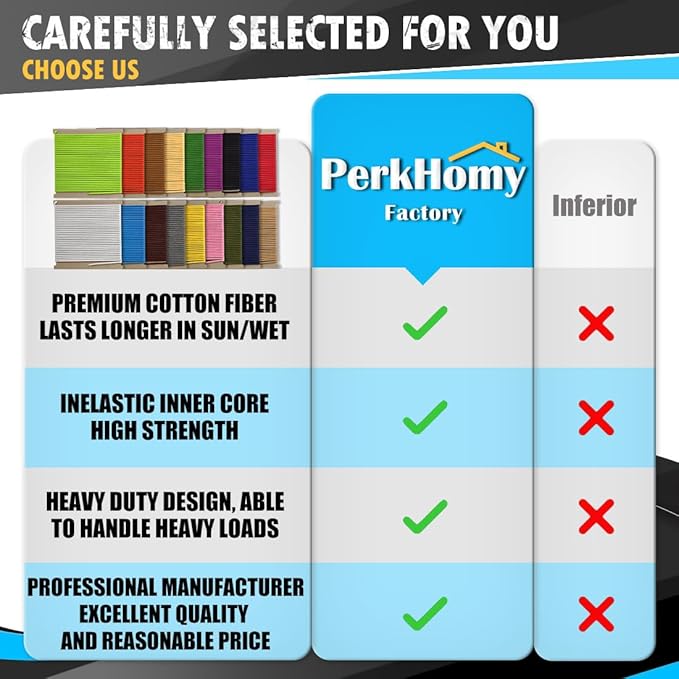 PerkHomy Cotton Rope 3/16" (5mm) 50 ft Multi Purpose Utility Diamond Braided Cord, Natural Cotton for Clothes Line Camping Crafting Flag Pole, Grey
