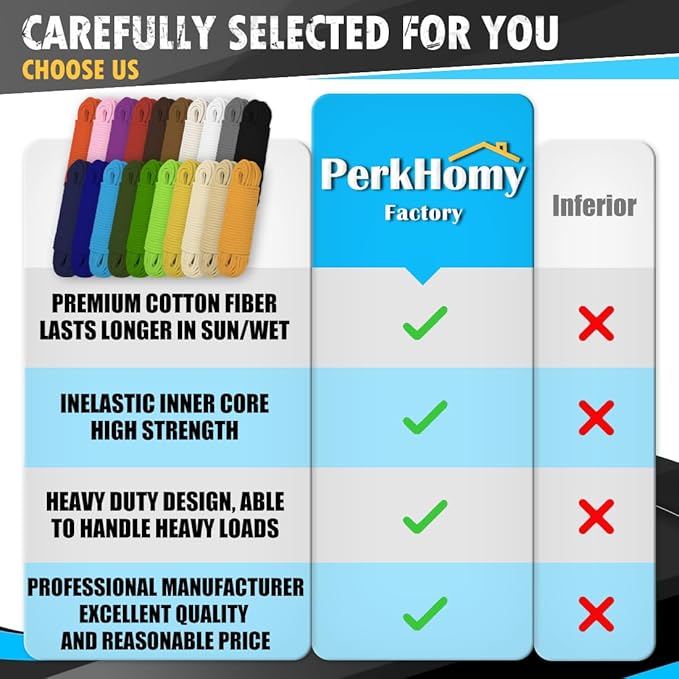 PerkHomy Cotton Rope 3/16" (5mm) 100 ft Multi Purpose Utility Diamond Braided Cord, Natural Cotton for Clothes Line Camping Crafting Flag Pole, Gold
