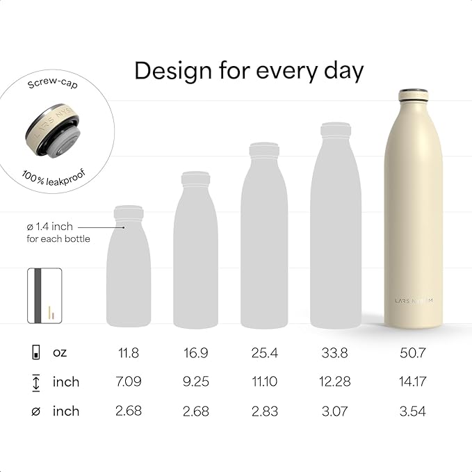 LARS NYSØM Stainless Steel Insulated XL Water Bottle 12oz 17oz 25oz 34oz 51oz | Insulated Thermo Flask for Hot and Cold Beverages | Leakproof Drinking Bottle (Aqua Turquoise, 50.7 oz)