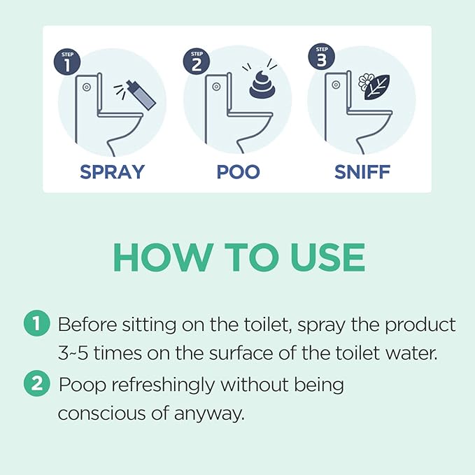 Pre-Poop Aromatic Bathroom Toilet Spray, Potty Deodorizer, Neutralize Bad Odors (1.69 fl.oz.) - Soft Cotton & Baby Powder Scent