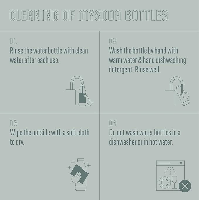Mysoda Carbonating Bottles 2Pck 1L - Compatible with MySoda and any brands - Quick-Lock Reusable Bottles - Lid and Base Made of Wood Composite - BPA Free - Sage Green