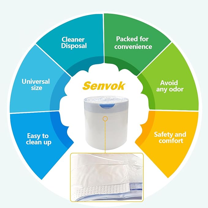 Commode Liners with Highly Absorbent Pads - [Pack of 60] - Bedside Commode Liners Disposable - Medical Grade - Leak-Proof - Toilet Liners Disposable Adult