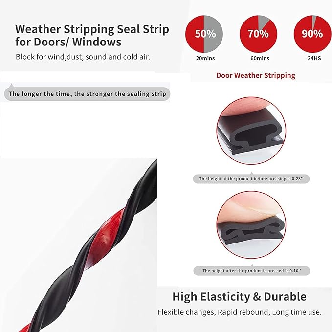 White Rubber Weather Stripping Door Seal Strip, D Shape Door Rubber Weather Seal Strip, SelfAdhesive Door Weatherstripping Soundproofing Door Sealing Strip for Windows (50 feet, White)