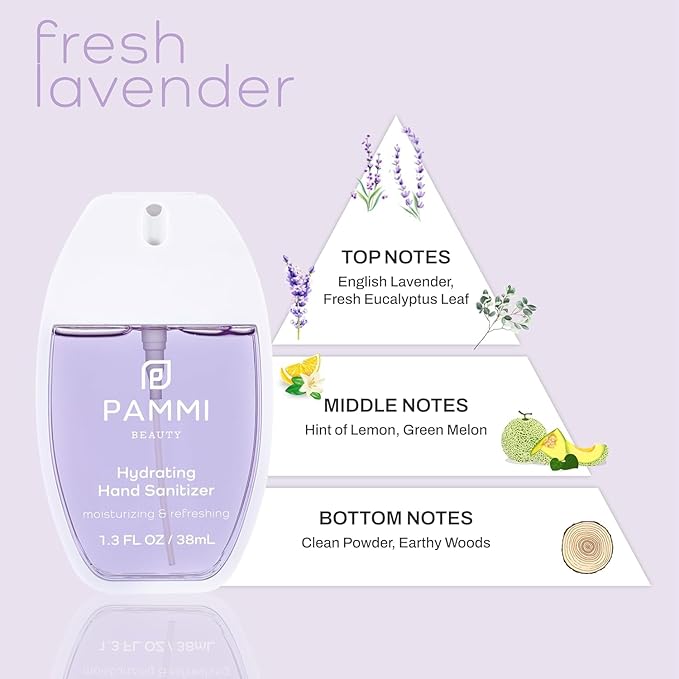 PAMMI Power Mist Hydrating Hand Sanitizer Spray, Portable Travel Size Pocket Hand Sanitizer, Scented Handsanitizer Mini Spray For Car - 600 Sprays (2 Pack (Rose, Lavender))