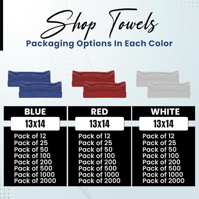 Shop Towels (White, 18 Rolls of 12 Pieces) Bulk Cleaning Towel in Bag, Mechanic Cotton Wipes for Car Maintenance, Auto Mechanics & Garage, Wipe Grease & Oil, Machine Wash & Reusable