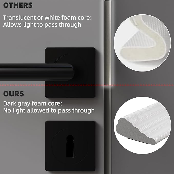 196" Wedge Weather Stripping Door Seal Strip for Door Frame & Window,Self Adhesive Window Insulation Draft Stopper Seal for Winter,Gray Foam Door Gap Filler for Soundproofing Light Blocker,Brown