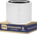 Core P350 Pet Care Air Filter Replacement for Air Purifier, 3-in-1 H13 True Replacement Filter, Activated Carbon Air Purifier Pre-Filter, 1 PC, White