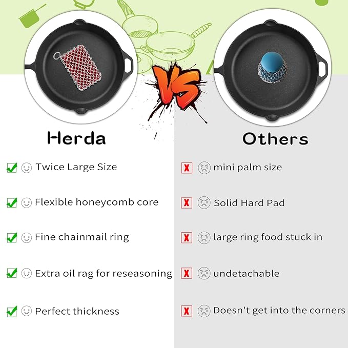 Herda 316L Cast Iron Scrubber Cleaner, Large Cast Iron Chain Mail Scrubber - Chainmail Scrubber Sponge - Metal Skillet Scrubbing, Wok, Dutch Oven Cleaning Kit