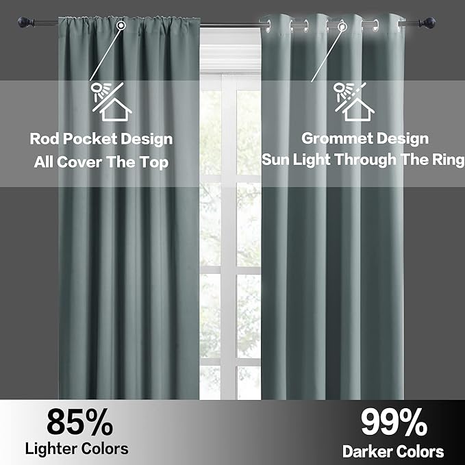 RYB HOME Small Window Curtains, Thermal Insulated Privacy Curtains and Drapes Soild Room Darkening Shades Decent Decor for Kitchen RV Camper Closet, Dusty Blue, W42 x L36 inches, 2 Panels Set