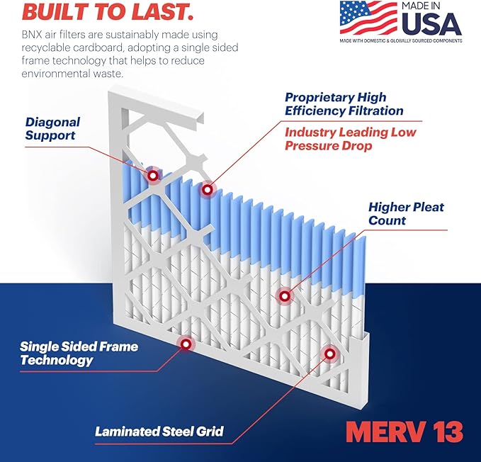 BNX TruFilter 16x24x1 Air Filter MERV 13 (6-Pack) - MADE IN USA - Electrostatic Pleated Air Conditioner HVAC AC Furnace Filters for Allergies, Pollen, Mold, Bacteria, Smoke, Allergen, MPR 1900 FPR 10