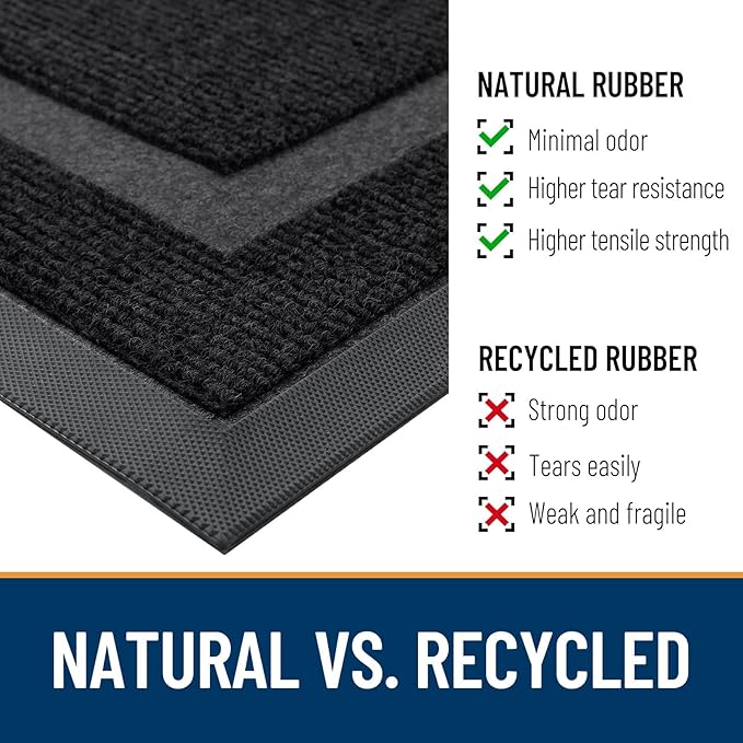 OLANLY Front Door Mat Indoor Outdoor Entrance, Waterproof All-Season, All-Weather Doormat, Sturdy Natural Rubber, Fade Resistant, Low Profile, Easy Clean Patio Porch Entryway Mat, 36x24, Black