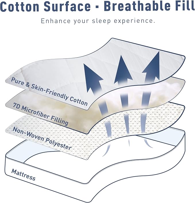 Sunflower Full Mattress Pad, Hypoallergenic Cotton Mattress Cover, 18-22" Extra Deep Pocket Quilted Protector, Breathable&Noiseless