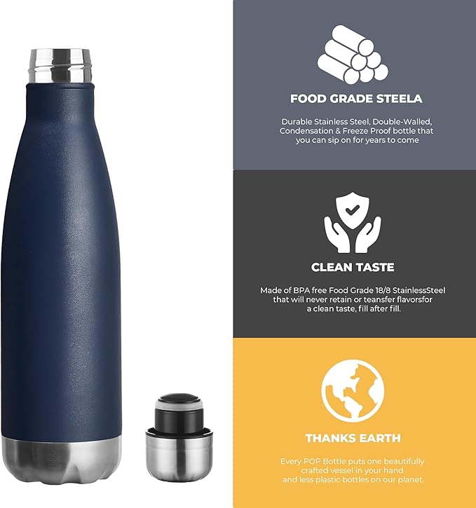 MEWAY 17oz Sport Water Bottle Vacuum Insulated Stainless Steel Leak-Proof Double Wall Cola Shape Water Bottle,Keep Drinks Hot & Cold(Navy,1 Pack)