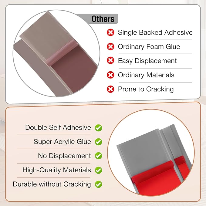 Floor Transition Strip Self Adhesive Vinyl Door Threshold for Doorways Carpet Edging Trim Overlap Edge Reducer for Laminate Floor, Carpet, Tile (Gray, 3/5" to 4/5", 10Ft)