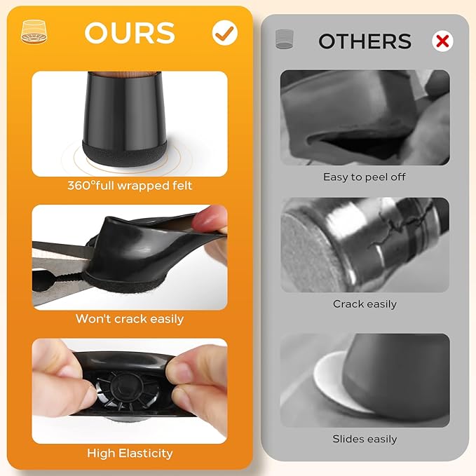 24 PCS Silicone & Felt Chair Leg Floor Protectors for Hardwood Floors - Furniture Pads, Chair Leg Covers/Cups - No Noise & Scratch-Proof - Round XS (Fits 9/16" - 13/16" / 15-20mm), Black