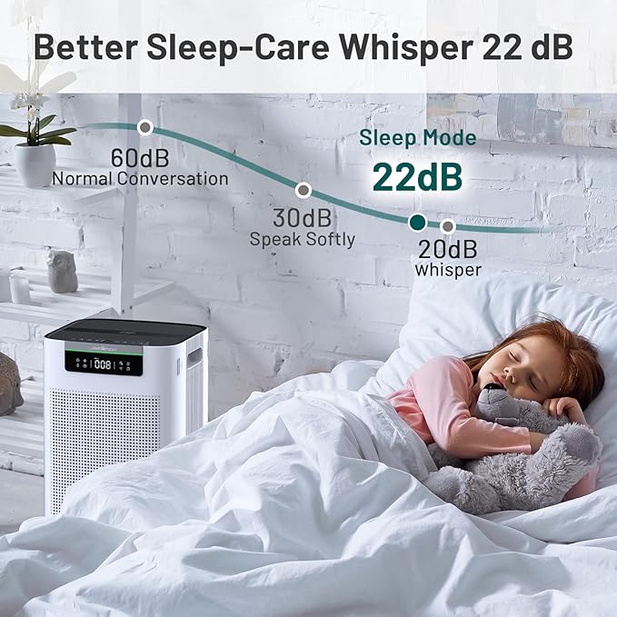 Jafända Air Purifier for Home Large Room 3800 ft², APP & Alexa, Ture HEPA Activated Carbon Air Filter, Smart HEPA Air Purifiers for Office Remove Dust Pollen Smoke Allergies Mold Odors Pet Dander VOCs