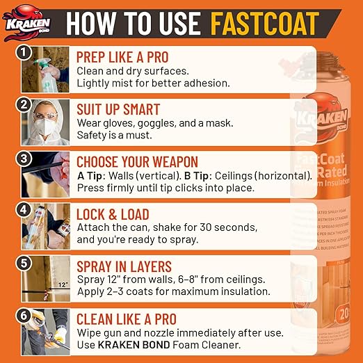 Kraken Bond Fastcoat Fire Rated Spray Foam Insulation Kit Closed Cell in a Can 240 sq ft (12x27.1 oz.)(R-Value 11.32 / 2in)- Spray Foam for Garage Door, Attic, Wall Gun & Cleaner Not Included, 12 Pack