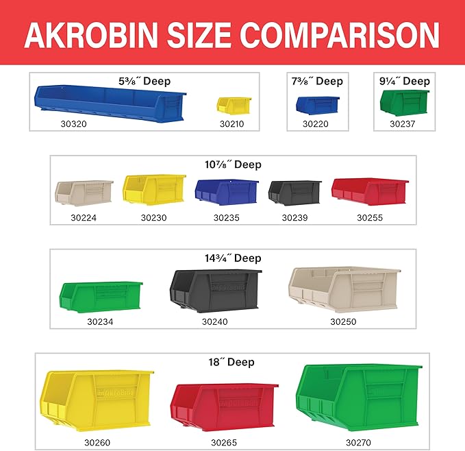 Akro-Mils 30235 AkroBins Plastic Storage Bins, Space-Saving Stackable Bins for Garage, Pantry, Craft Organization, 11" x 11" x 5", Red, 6-Pack
