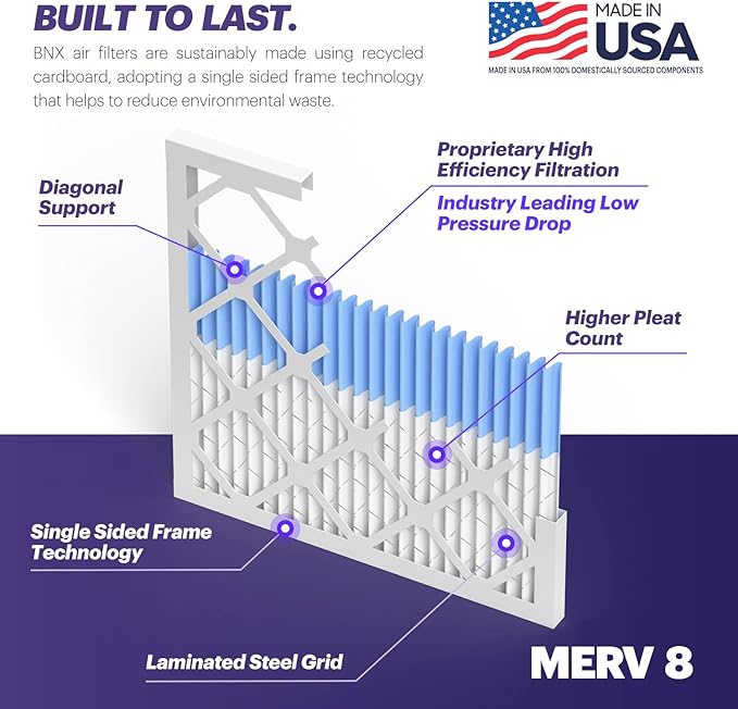 BNX TruFilter 16x20x1 Air Filter MERV 8 (6-Pack) - MADE IN USA – Dust & Pet Defense Electrostatic Pleated Air Conditioner HVAC AC Furnace Filters for Dust, Pet, Mold, Pollen MPR 600 – 700 & FPR 5