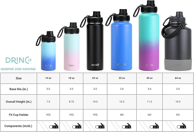 DRINCO Stainless Steel Water Bottle Spout Lid Vacuum Insulated Double Wall Water Bottle(64oz 40oz 32oz 22oz 18oz 14oz) Leak Proof Keep Cold Sport Camping Hiking (64 oz, 64oz Morning Sky Blue)