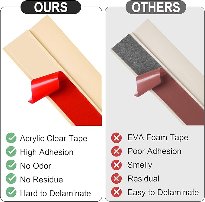 20Ft Carpet Floor Transition Strip, Self Adhesive Floor Edging Trim Strip, PVC Threshold Cover for Doorway, Floor Divider Strip Suitable for Threshold Height Less Than 5 mm - Beige Cream