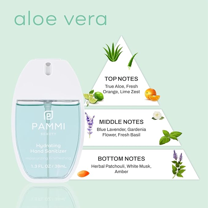 PAMMI Power Mist Hydrating Hand Sanitizer Spray, Portable Travel Size Pocket Hand Sanitizer, Scented Handsanitizer Mini Spray For Car - 600 Sprays (3 Pack (Aloevera, Guava, Lavender))