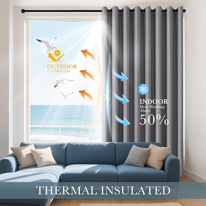 PONY DANCE Sliver Grey Blackout Curtains for Bedroom 84 Inch Length 2 Panels Set, Privacy Thermal Insulated Room Darkening Grommet Drapes for Living Room Window, W34 x L84 Inch