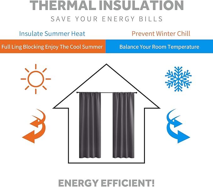 RYB HOME Blackout Curtains 80 inches Long Thermal Insulating Large Window Curtains for Living Room Sliding Glass Door Dining Home Office Backdrop, Grey, W 42 x L 80 per Panel, 2 Panels