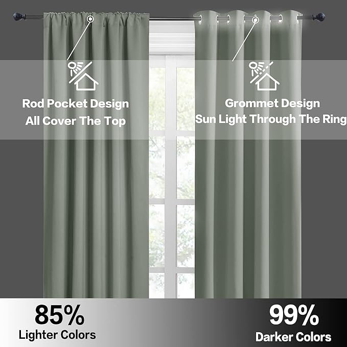 RYB HOME Blackout Curtains for Small Window - Thermal Insulated Privacy Curtains Shades for Kitchen Bathroom Cafe Dorm Loft, W 34 x L 45 inch per Panels, Sea Green, 2 Pcs