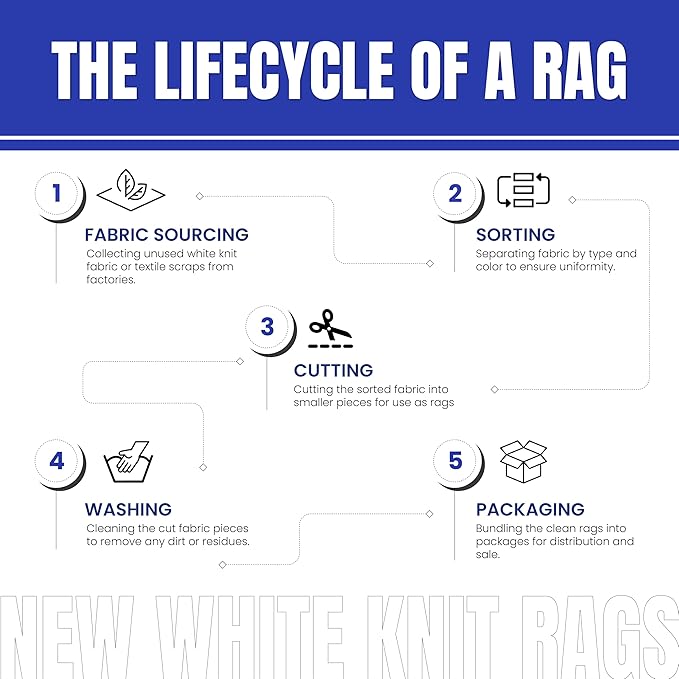 Premium White T-Shirt Cleaning Rags (4 lbs. Bag - Pack of 6) – White Cotton Rags for Cleaning, Staining, Painting, Oil, Grease & Dust Removal – Shop Rags Bulk for Multipurpose use