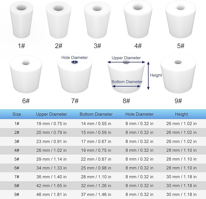 Labasics 5-Pack 8# Single-Hole Silicone Stoppers, White Tapered Lab Seal Stoppers with 0.31" Hole, Durable and Reusable Silicone Plugs for Laboratory Glassware, Airtight Sealing, and Experiments