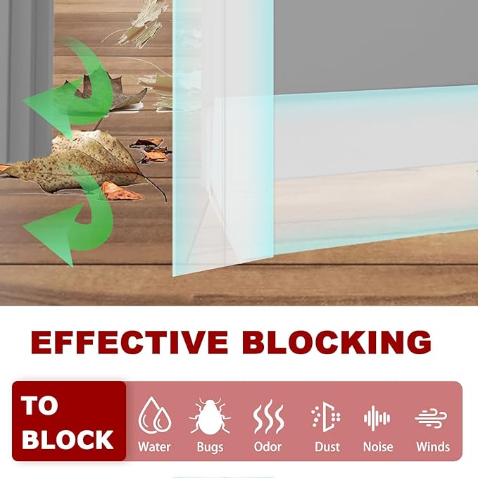 Weather Stripping Self Adhesive Door Draft Stopper Flexible Shower Door Bottom Seal Silicone Seal Strip for Sliding Glass Windows Side Gaps (Transparent, 2 Inch Wide x 40 Feet Long)