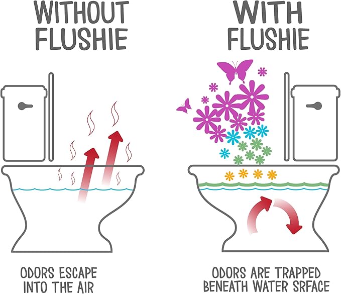 Flushie Pre-Toilet Spray 16 oz Citrus Fusion Scent Bathroom Spray 16-Ounce Pump Spray Bottle Refill