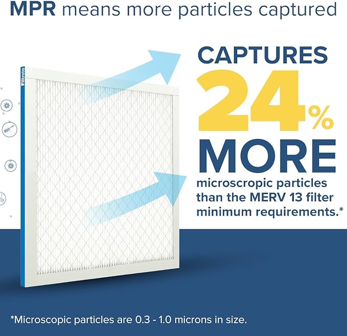 Filtrete 18x24x1 AC Furnace Air Filter, MERV 13, MPR 1900, Premium Allergen, Bacteria & Virus Filter, 3-Month Pleated 1-Inch Electrostatic Air Cleaning Filter, 6-Pack (Actual Size 17.81x23.81x0.78 in)