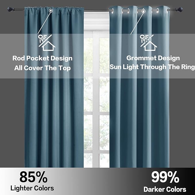 RYB HOME RV Camper Door Window Curtains -Blackout Privacy Curtains & Drapes for Bathroom Bedroom Kitchen Portable Travel Trailer Small Window Decor, W 34 x L 24, Slate Blue, 2 Panels