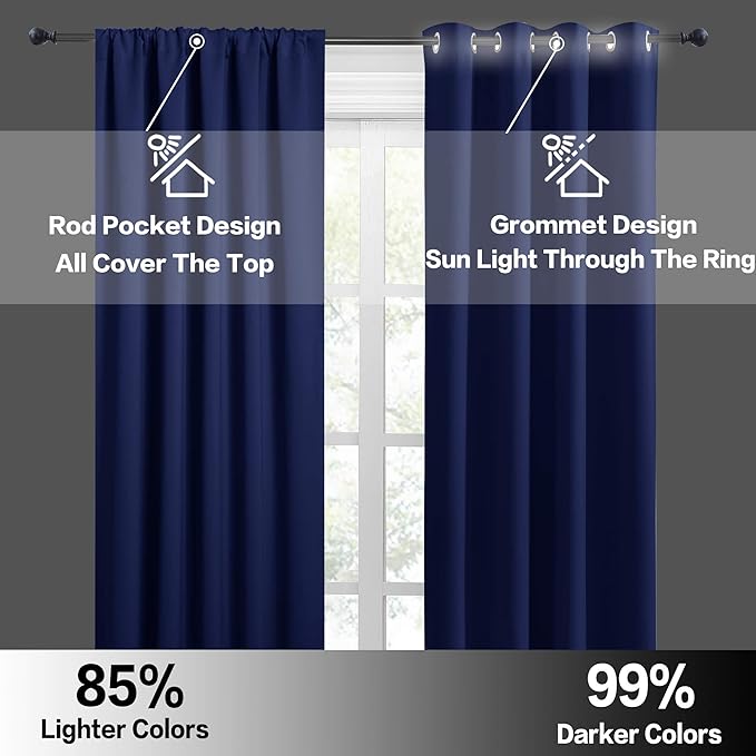 RYB HOME Kitchen Curtains 36 inch Long for Small Window Curtains Short Drapes for Bedroom, Half Window Tiers for Kids Room Bathroom Nursery, W 42 x L 36 in per Panel, Marine Blue, 2 Pcs