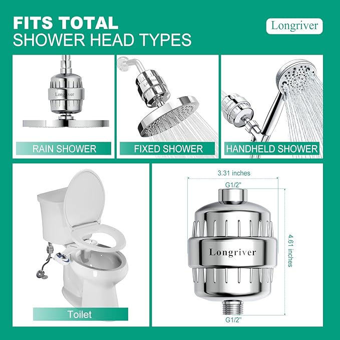 3 Pack 33 Stage Universal Shower Filter Replacement Cartridge - Hard Water Purifier Removes Chlorine, Heavy Metals, Iron, Sediments - High Output Water Softener for Skin & Hair