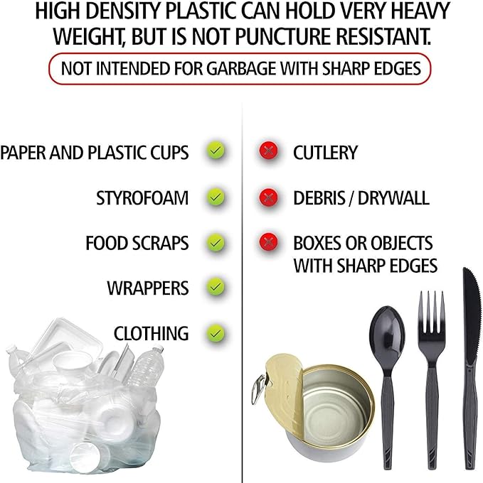 Aluf Plastics High Density Trash Bags, 60 Gallon, 600 Count, 22 Micron (eq), 38" x 60", Clear, for Bathroom, Office, Industrial, Commercial, Janitorial, Municipal, Recycling