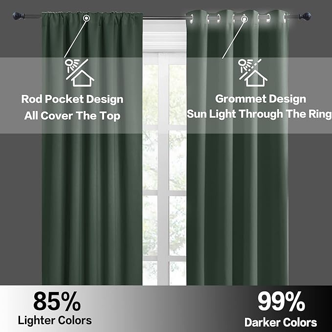RYB HOME Small Curtains Blackout - Privacy Energy Efficiency Mini Curtains for Kids Bedroom RV Camper Windows Trailer Bathroom Kitchen Cabinet Door Window, W 29 x L 36, Dark Green, 2 Panels