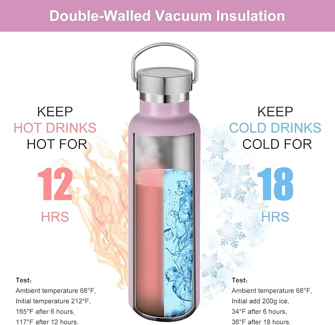 Neihepal 20 oz Insulated Water Bottles Bulk 4 Pack,Stainless Steel Double Wall Sport Bottle with Lid of Handle,Metal Reusable Thermoses Flask with Cup Cap for School,Hikers,Gift (Pink,Set of 4)