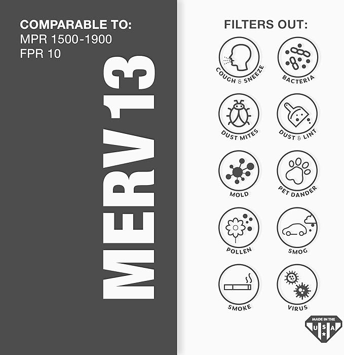 Aerostar 16x28x1 MERV 13 Pleated Air Filter, AC Furnace Air Filter, 6 Pack (Actual Size: 16" x 28" x 3/4")