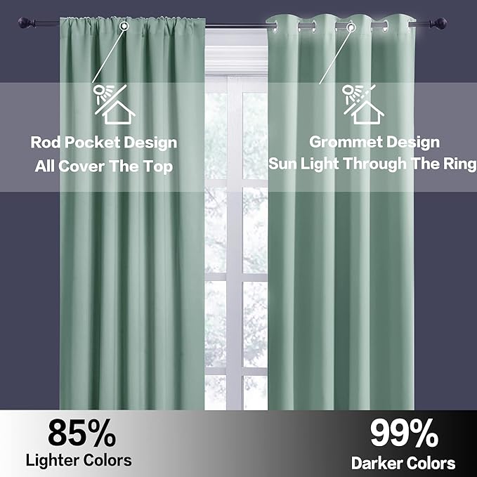 RYB HOME Dorm Curtains Room Darkening, 45 inch Length Privacy Window Treatment Thermal Insulated Covers for Shortage Room Studio Nursery, W29 x L45 inch, 2 Panels, Aqua