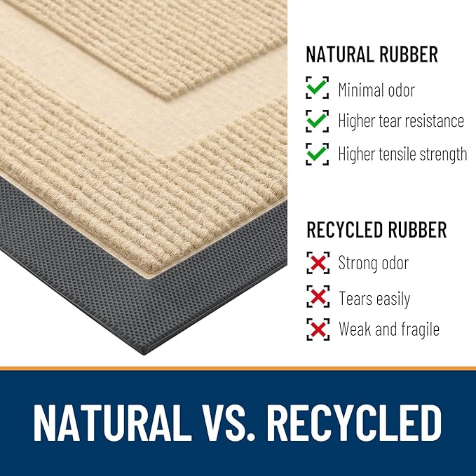 OLANLY Half Circle Door Mat Indoor Outdoor Entrance Welcome, Waterproof All-Season, All-Weather Doormat, Sturdy Natural Rubber, Low Profile, Easy Clean Patio Porch Entryway Mat, 36x24, Beige